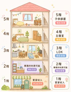 48FB6AC6-E05A-4ABE-9CF7-2CEA3A614E66